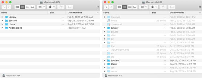 在Mac上显示隐藏文件