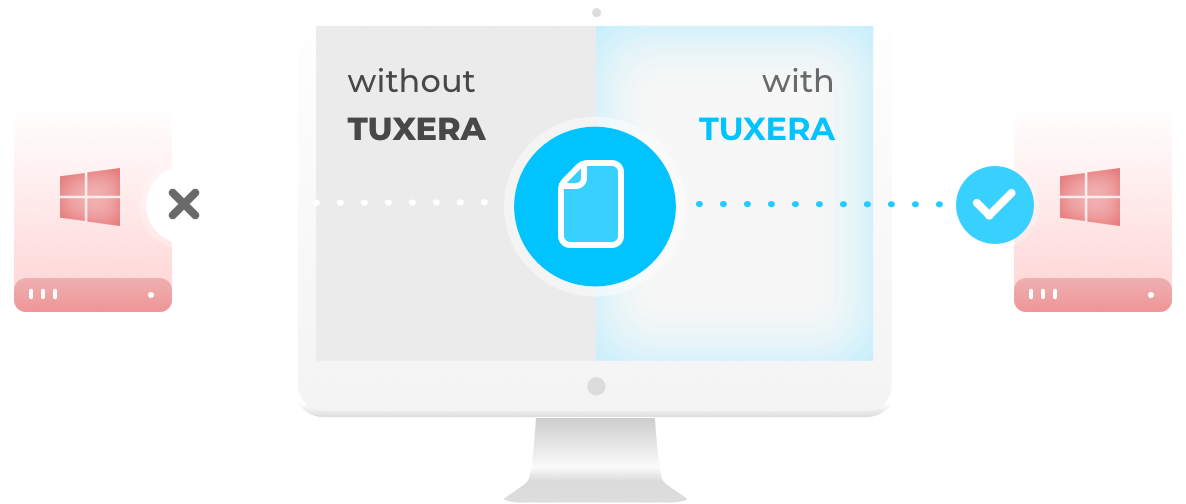 Tuxera NTFS for Mac