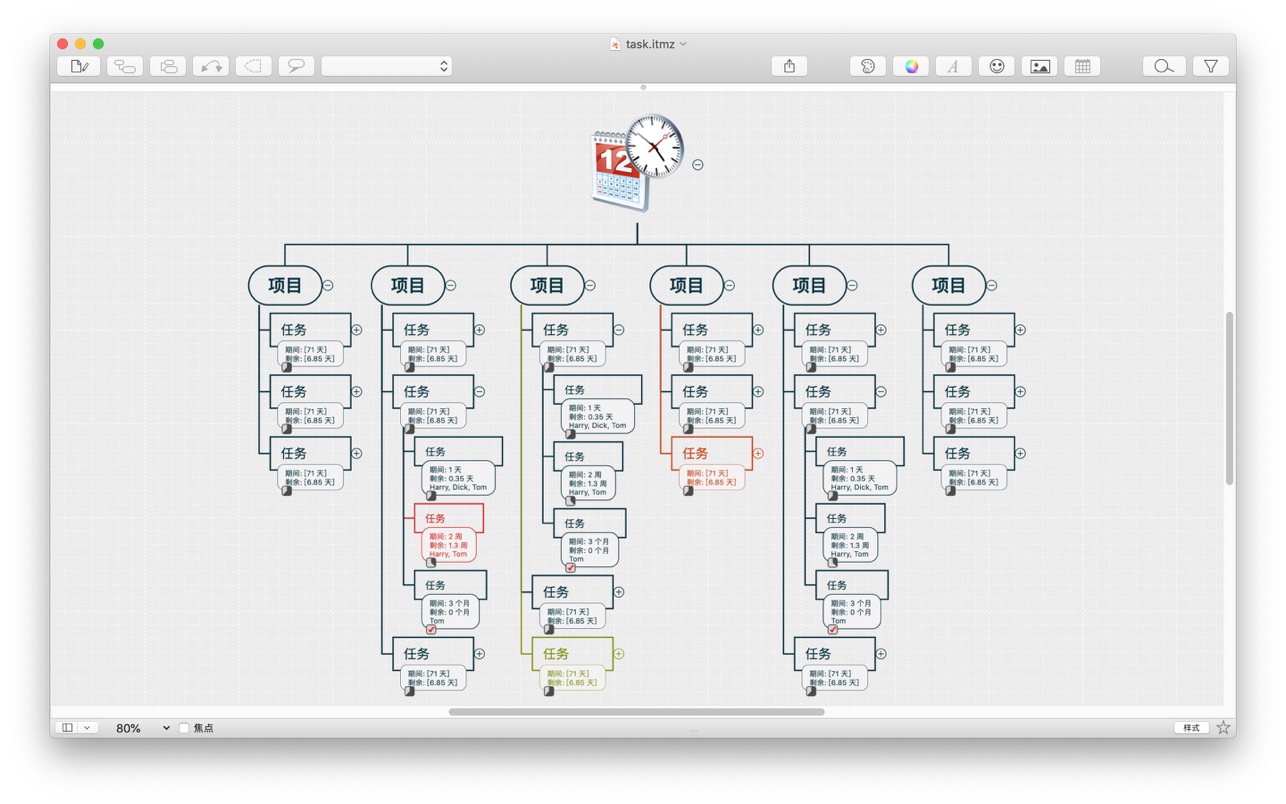 ithoughtsx-tree-tasks