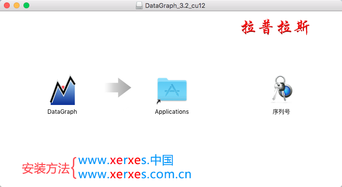 datagraph for mac datagraph for mac