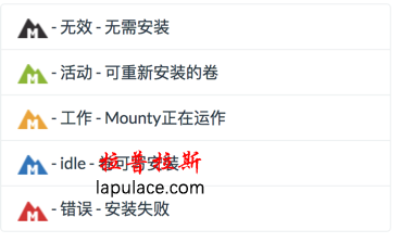 NTFS for Mac  1.8 小巧的Mounty NTFS驱动工具 移动硬盘必备 免费下载