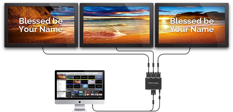ProPresenter for Mac 6.3.7 现场演出 媒体演示 中文破解版下载