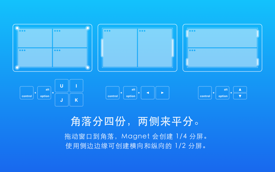 1332315c4e93ef74b6eEenrk7 Magnet for Mac 2.4 窗口管理软件 中文破解版下载