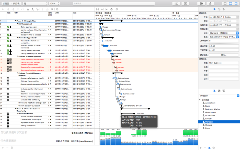 iTaskX 3 for Mac v3.3.6 项目管理软件破解版下载 兼容Microsoft Project