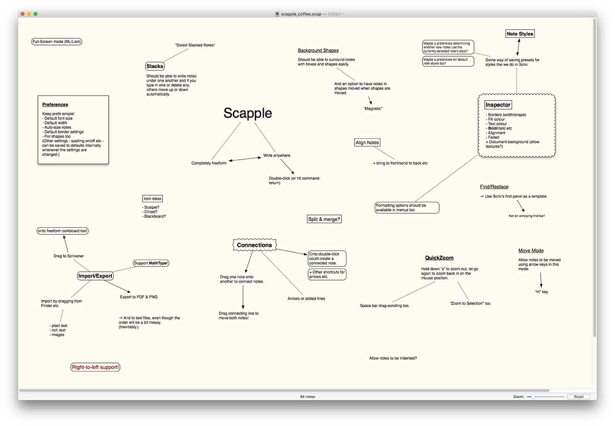 Scapple for Mac v1.3.2 思维导图 头脑风暴草图工具 破解版下载