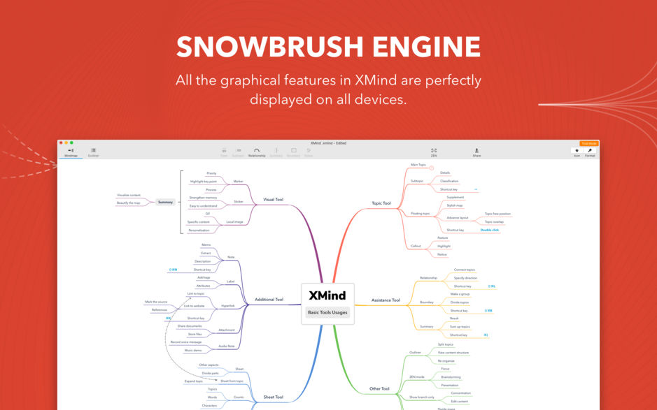2125165c811bbc88a195EQWbE XMind: ZEN for Mac 9.1.3 思维导图工具 中文破解版下载