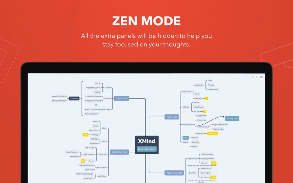 2125175c811bbd019aadZyI10 XMind: ZEN for Mac 9.1.3 思维导图工具 中文破解版下载