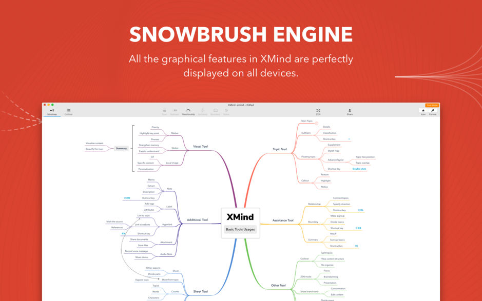 XMind ZEN for Mac 1.6.0 思维导图软件 中文破解版下载