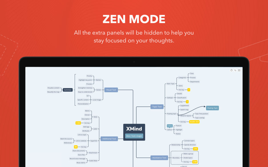 XMind ZEN for Mac 1.6.0 思维导图软件 中文破解版下载