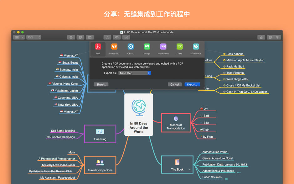 MindNode for Mac 6.0.4 轻松的思维导图软件 中文完整版
