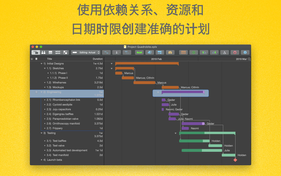 0227125d408c000c005cCVpqm OmniPlan Pro 3 for Mac v3.13 项目规划软件 中文破解版下载