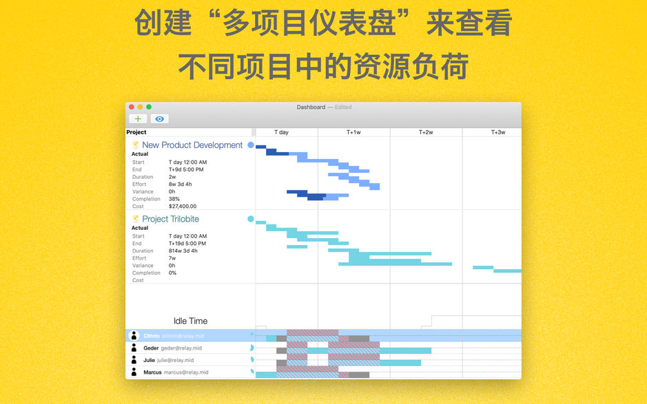 OmniPlan Pro 3 for Mac v3.13 项目规划软件 中文破解版下载