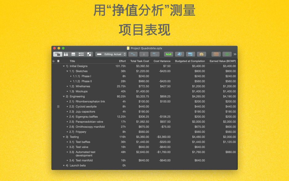 0227135d408c012e5efUywzXi OmniPlan Pro 3 for Mac v3.13 项目规划软件 中文破解版下载