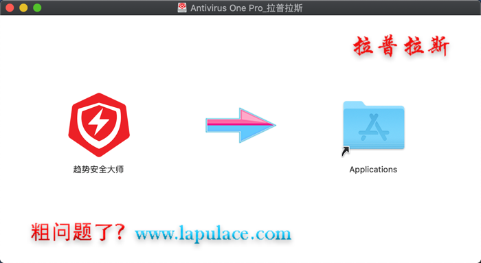 Antivirus One Pro Mac.png