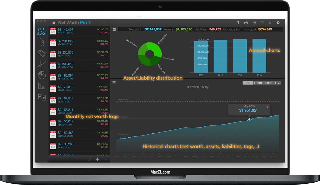 Net Worth Pro 2 for Mac 苹果电脑资产管理软件 破解版下载
