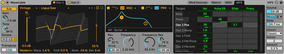 Wavetable